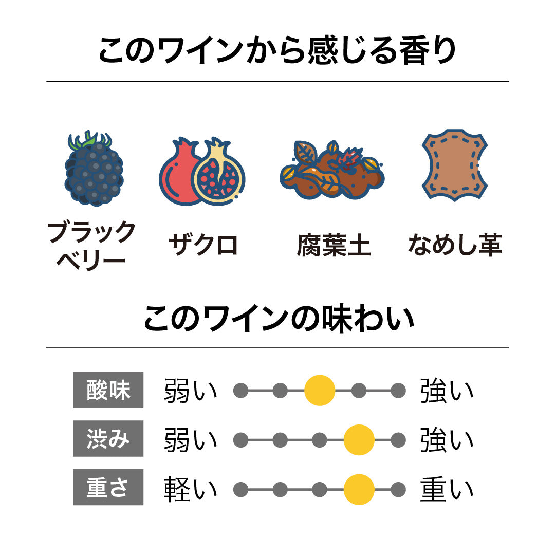 ペガサスベイ ピノ・ノワール 2022