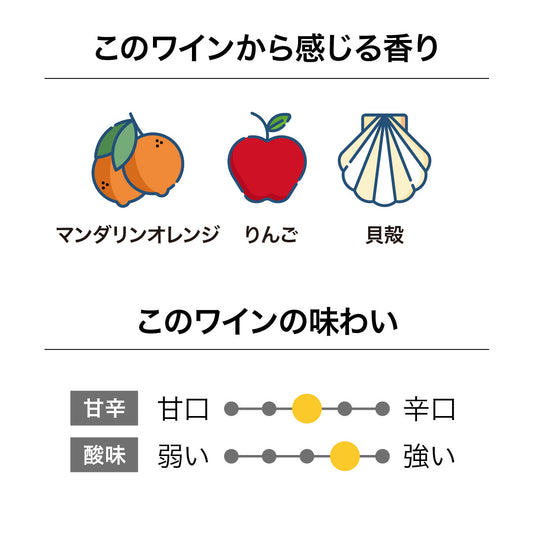 Pegasus Bay Sauvignon Blanc 2024