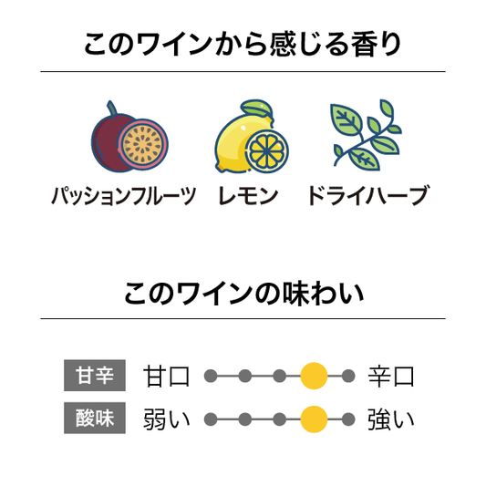 パリサーエステート ペンカロウ ソーヴィニヨン・ブラン 2024