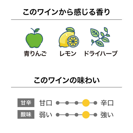 パリサーエステート ペンカロウ ソーヴィニヨン・ブラン 2025