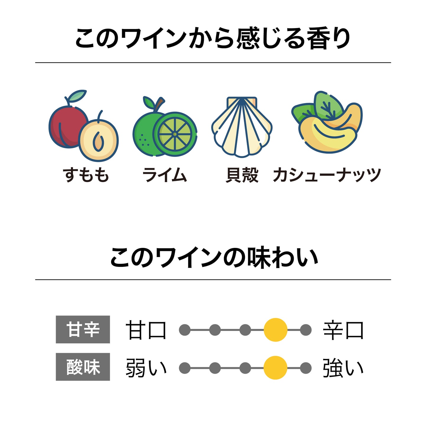 Trinity Hill Gimlet Gravels Chardonnay 2023