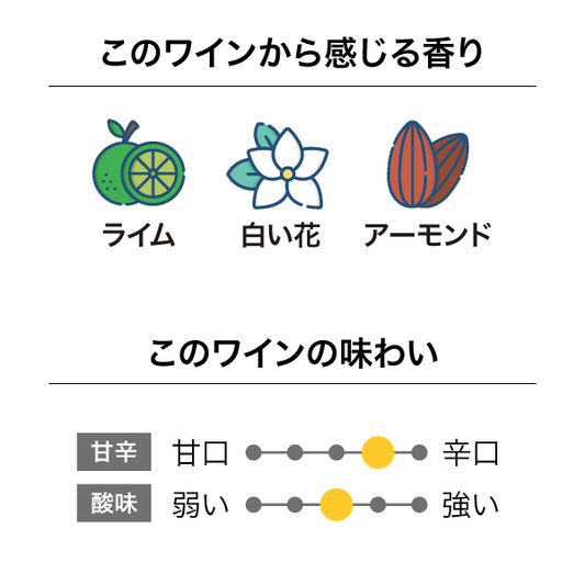 トリニティヒル ホークス・ベイ シャルドネ 2024