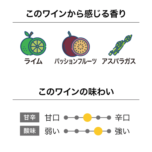 トタラ マールボロ ソーヴィニヨン・ブラン 2025