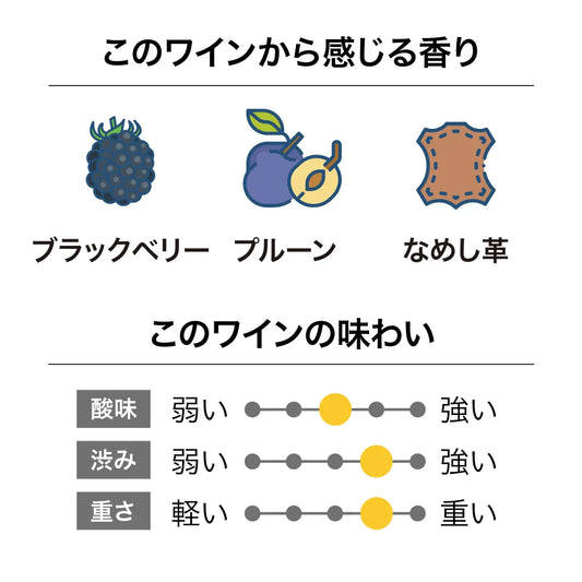 サザンクロス ホークス・ベイ メルロ・カベルネ 2019
