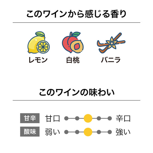 グレイワッキ シャルドネ 2023