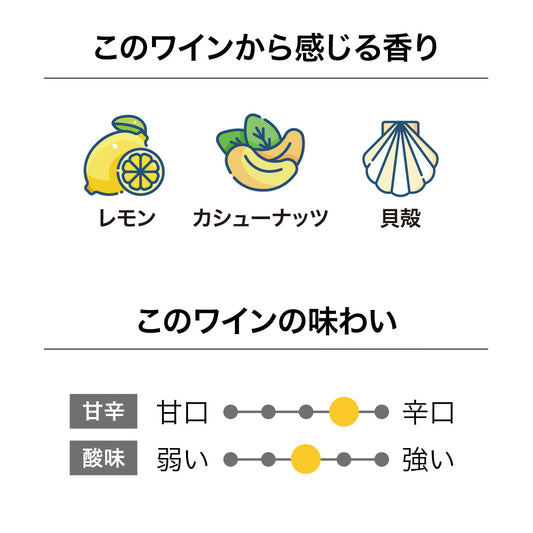 クラギー・レンジ シャルドネ キッドナッパーズ・ヴィンヤード ホークス・ベイ 2024