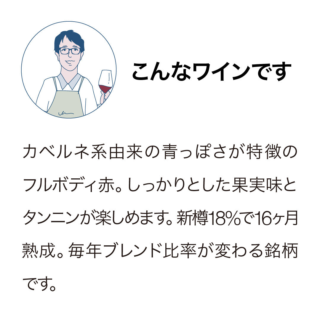 クラギー・レンジ テ・カフ ギムレット・グラヴェルズ・ヴィンヤード ホークス・ベイ 2019