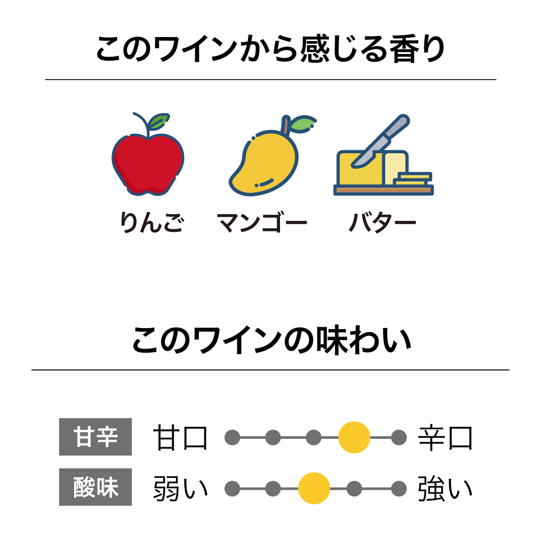 フォリウム シャルドネ 2021