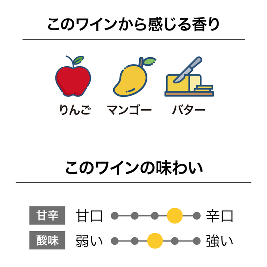 フォリウム シャルドネ 2022