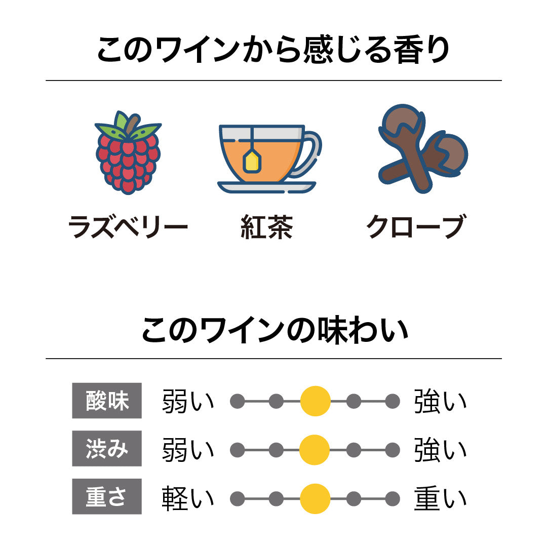 フォリウム ピノ・ノワール 2023